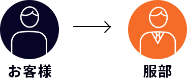 江坂不動産の場合